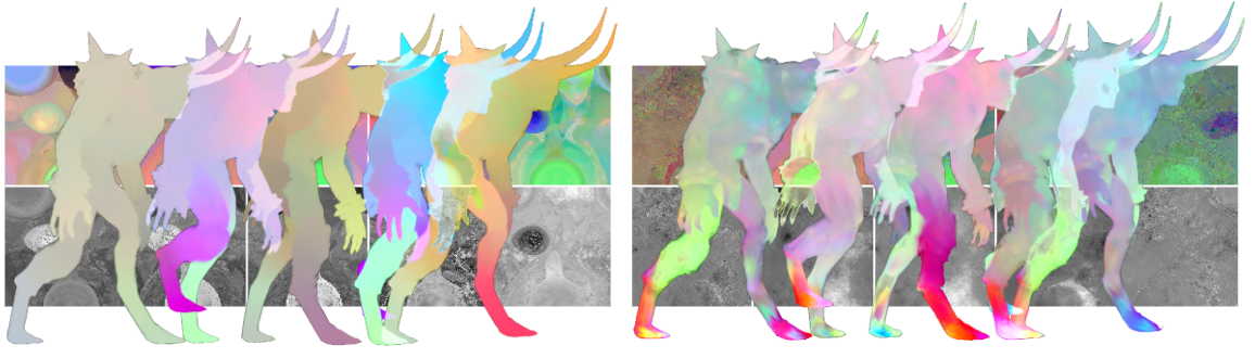 Motion-vector visualisation of a dynamic 3D-Gaussian scene: overlapping colourised poses of an animated character, shown for two compression settings side by side.